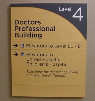 Interior Signs